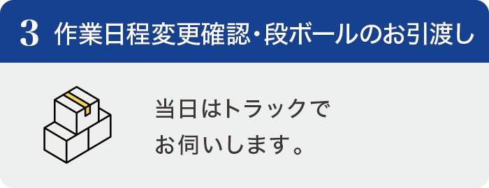 作業日程変更確認 段ボールのお引渡し 作業日程変更確認 段ボールのお引渡し
